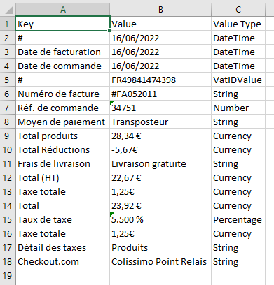 Information extraction output excel file